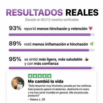 Saluvita | Complejo Linfático 6 en 1